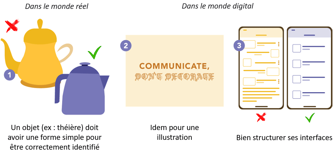 ux ui design interface esthétique design minimaliste