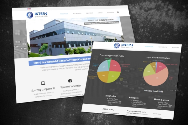 Site internet Inter-J (Chine)